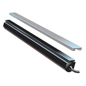 Rail Guardmaster